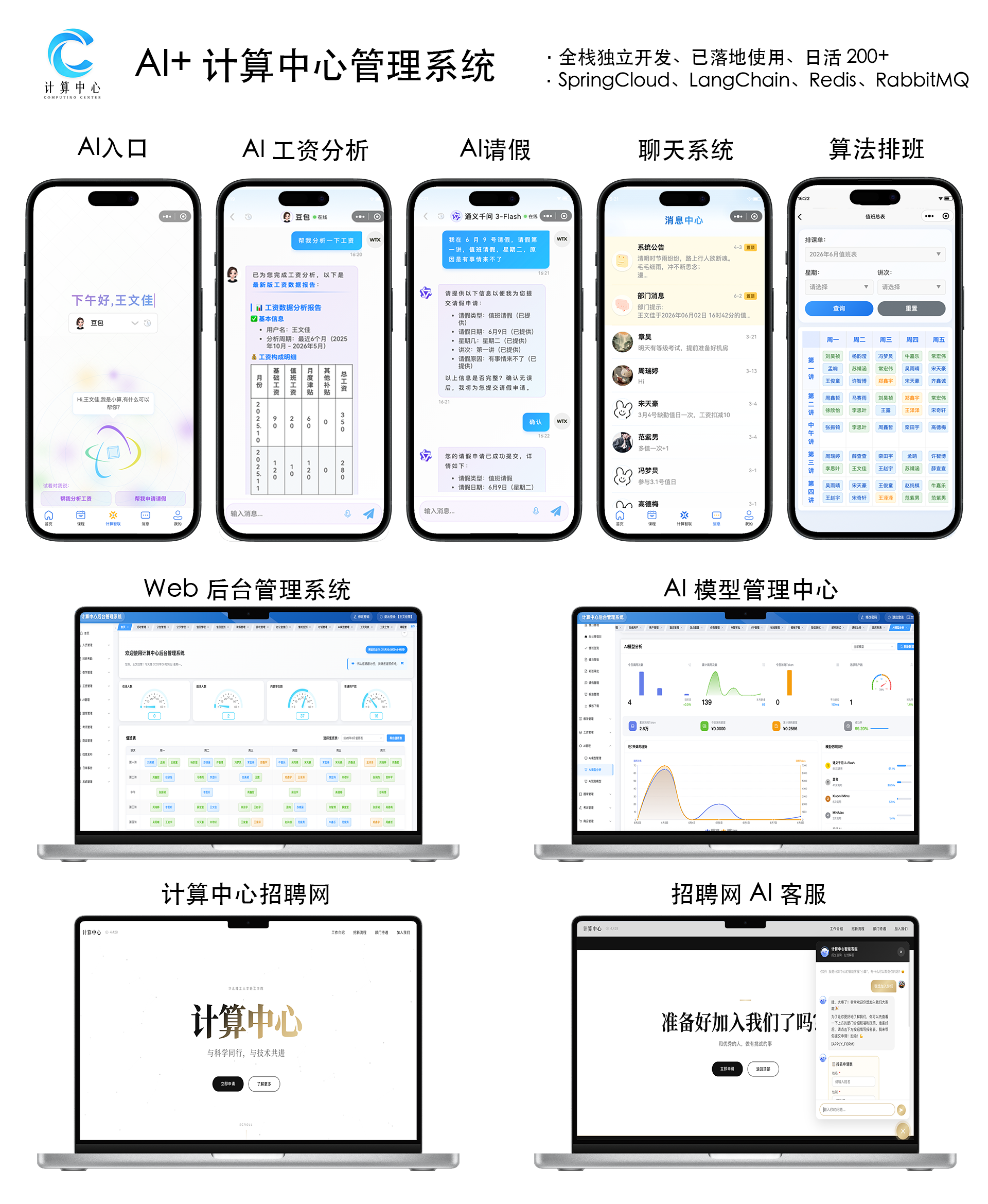 AI+ 计算中心管理系统多端界面全景